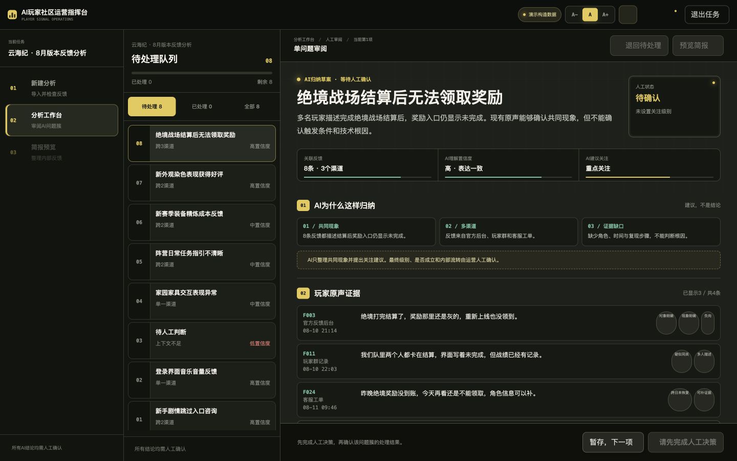 AI 玩家社区运营指挥台的真实演示界面，显示问题队列、玩家原声证据与人工决策区